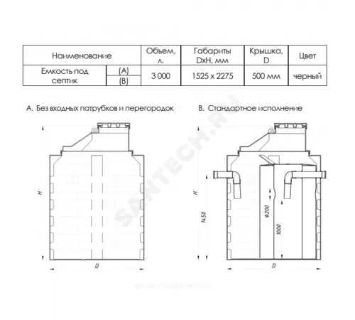 Ёмкость под септик 3000 л с перегородками Акватек 1-23-0050