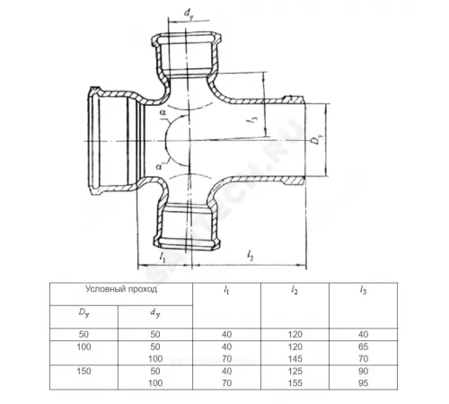 Крестовина чугун канализационная Ду 100х100х100х90гр б/н 1-плоскостная ГОСТ 6942-98 прямая