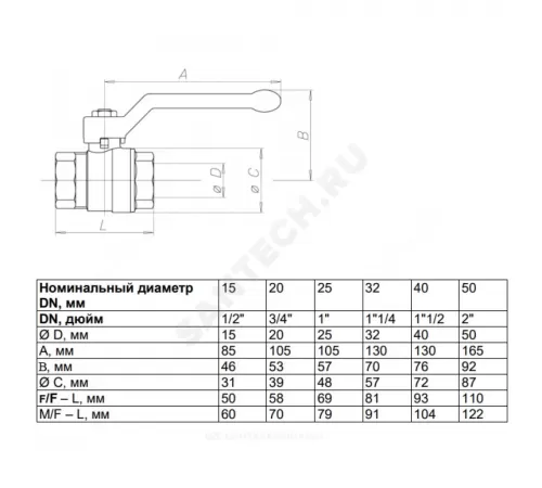 Кран шаровой латунь никель BVR-A Ду 20 Ру25 ВР полнопроходной рычаг Danfoss 065B3089