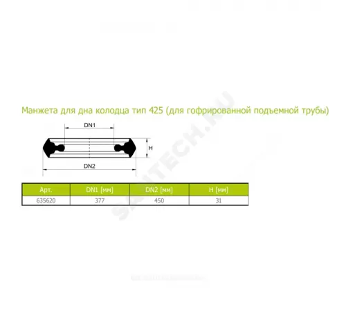 Манжета для гофрированных труб тип 425 Ostendorf 635620