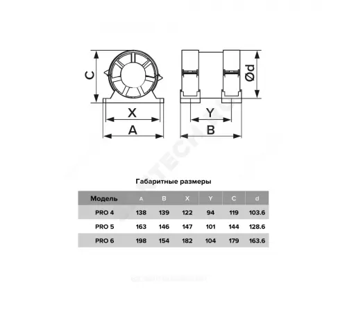 Вентилятор канальный осевой D125 DICITI PRO 5