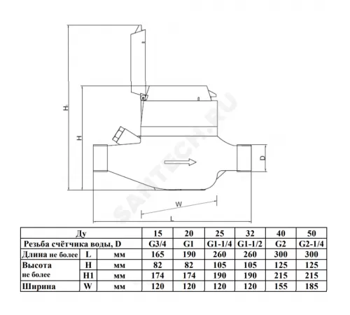 Счётчик х/в крыльчатый многоструйный Ду 25 Ру16 Qn=3,5 м3/ч 50С L=260мм резьба импульсный В/К Пульсар М Тепловодохран Н00003409