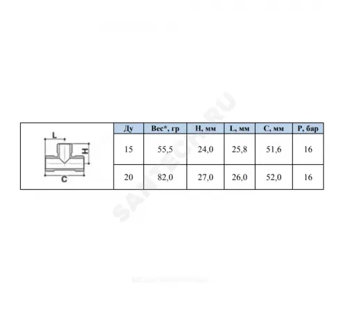 Тройник латунь никель Ду 15 (1/2") НР/НР/НР SantechSystems
