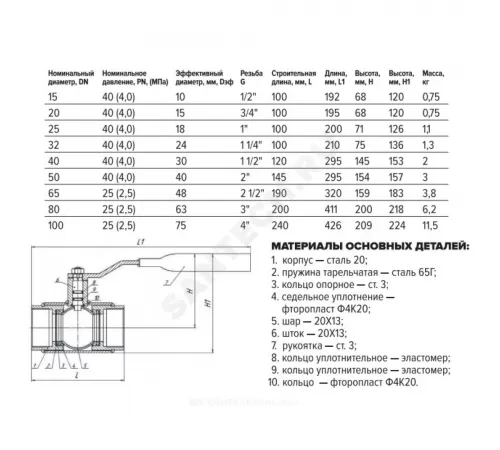 Кран шаровой сталь 11с67п Ду 32 Ру40 ВР L=100мм FORTECA 180.1.032.040