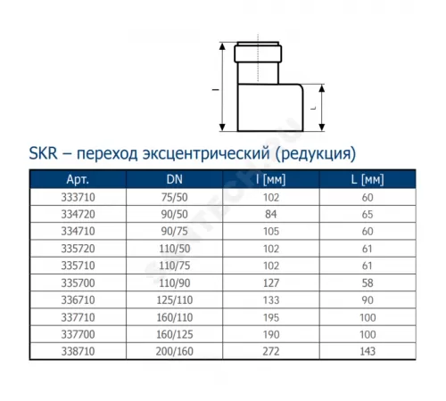Переход PP-MD эксцентрический бесшумный светло-серый Skolan Safe SKR Дн 90х78 (DN90х75) б/нап в/к Ostendorf 334710