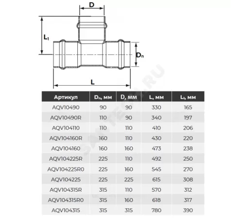 Тройник НПВХ SDR26 переходной Дн 160х110х90гр Ру10 серый напорный раструбный под соединение с уплотнительным кольцом в/к Aquaviva AQV104160R