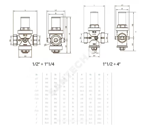 Регулятор давления