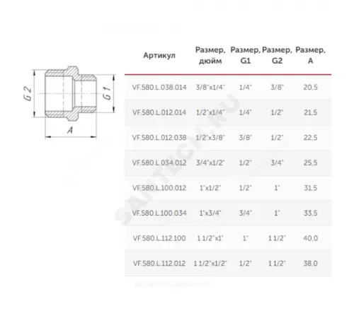 Ниппель латунь переходной Ду 25х15 (1"х1/2") НР VALFEX VF.580.L.100.012