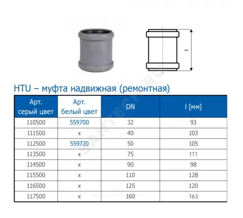 Муфта PP-H ремонтная серая HT HTU Дн 110 б/нап в/к Ostendorf 115500
