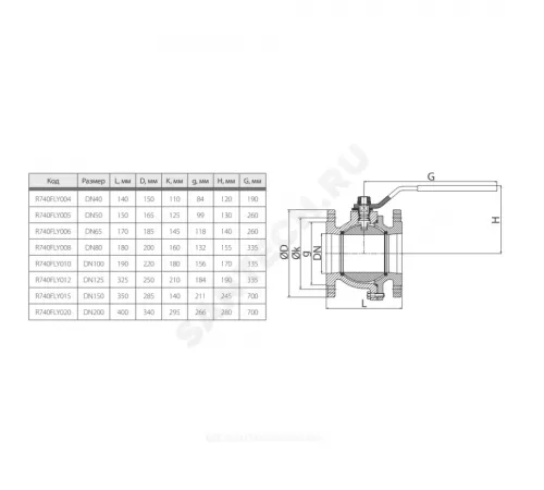 Кран шаровой чугун R740F Ду 125 Ру16 фл полнопроходной рукоятка Тмакс=120 оС Giacomini R740FLY012