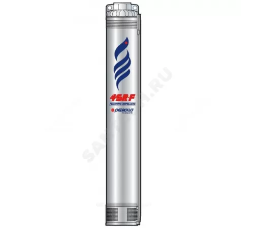 Часть гидравлическая