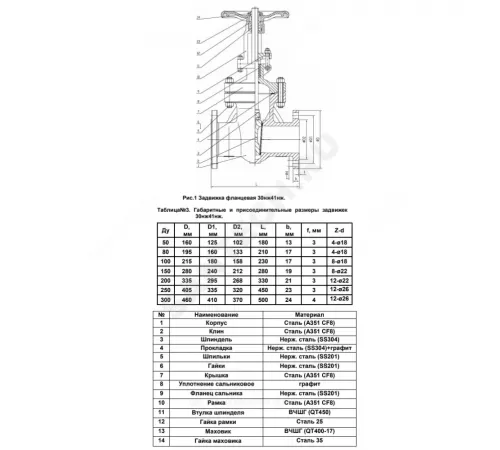 Задвижка клиновая нерж 30нж41нж Ду 250 Ру16 фл WGCN
