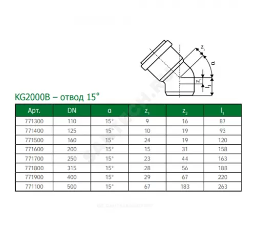 Отвод PP-MD зелёный KG2000 KG2000B Дн 315х15гр б/нап в/к Ostendorf 771800