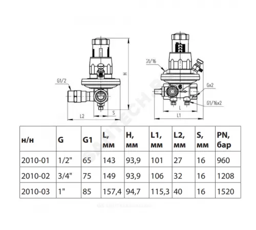 Клапан балансировочный автомат латунь 2010 Ду 20 Ру16 Тмакс=120 оС ВР 5-25 кПа Kvs=2.5м3/ч со спускником EURO Aquasfera 2010-02