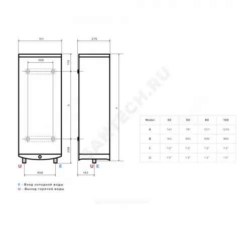 Водонагреватель электрический накопительный 50 л 2 кВт ABS VLS PRO INOX R 50 Ariston 3700686