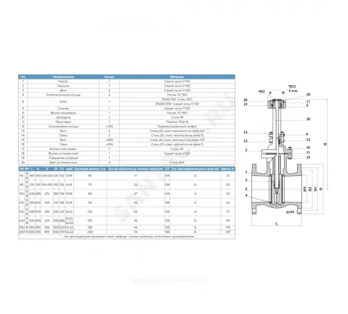 Задвижка чугун 30ч906бр Ду 100 Ру16 Тмакс=225C фл под электропривод ЛМЗ