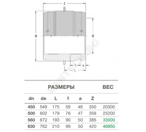 Муфта электросварная ПЭ100 Дн 560 Ру16 SDR11 EUROSTANDARD 2100160560
