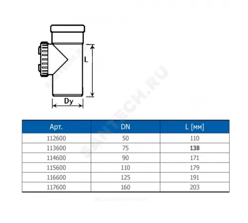 Ревизия PP-H с крышкой серая HT HTRE Дн 90 б/нап в/к Ostendorf 114600