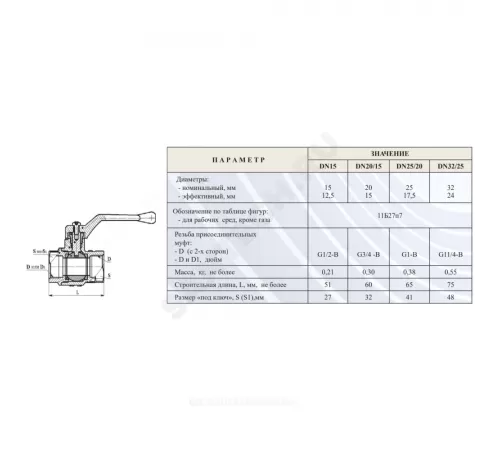 Кран шаровой латунь 11б27п7 Ду 20 Ру16 ВР рычаг красный Цветлит ZW10077