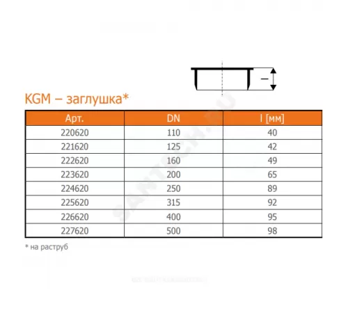 Заглушка НПВХ коричневая Дн 110 б/нап KGM Ostendorf 220620