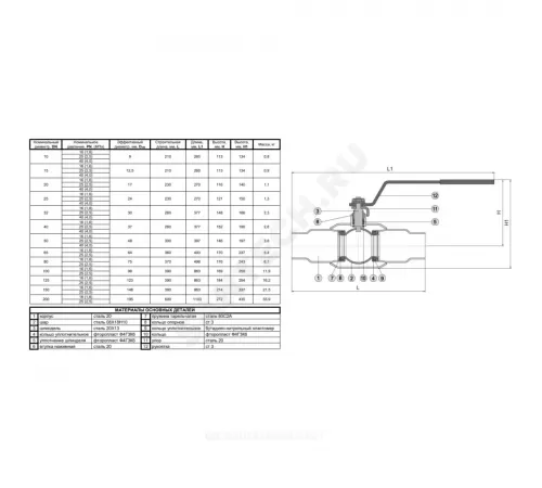 Кран шаровой сталь 11с67п Ду 15 Ру40 п/привар L=210мм полнопроходной Маршал ЦП.00.1.040.015