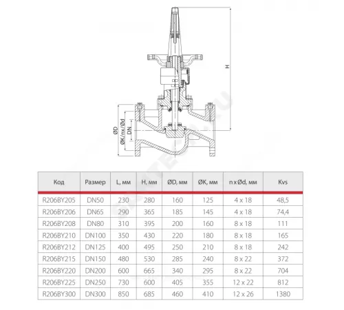 Клапан балансировочный ручной чугун R206BY Ду 250 Ру16 фл Kvs=812м3/ч с измерительными ниппелями Giacomini R206BY225