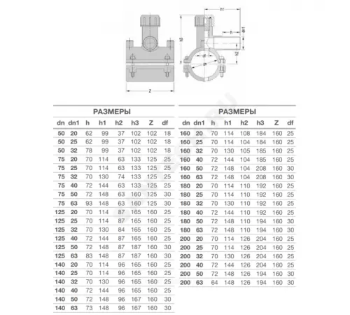 Седелка электросварная ПЭ100 Дн 90х32 Ру16 SDR11 с фрезой EUROSTANDARD 2130169032