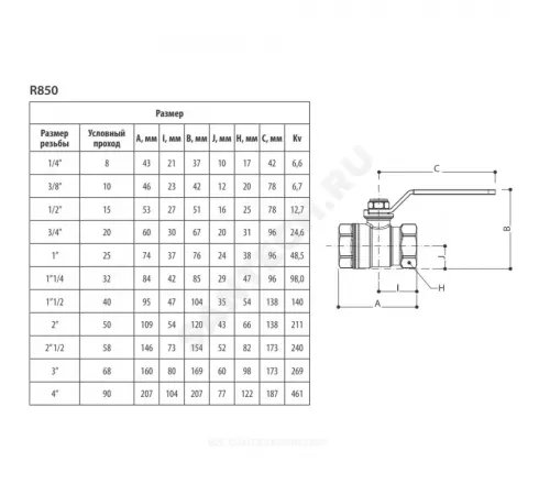 Кран шаровой латунь хром R850 Ду 65 Ру28 ВР полнопроходной рычаг красный Giacomini R850X029