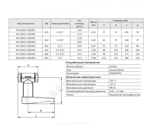 Клапан балансировочный ручной латунь DRV Ду 50 G2" Ру25 ВР Kvs=35.3м3/ч без ниппелей Venturi BROEN 4850010S-001003
