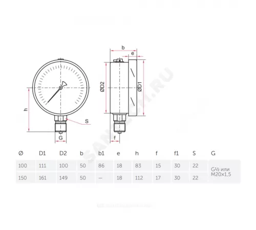Манометр гидрозаполненный ТМ-520Р.20 радиальный Дк100мм 0-0,6 МПа кл.1,0 G1/2" силикон Росма 00000030537