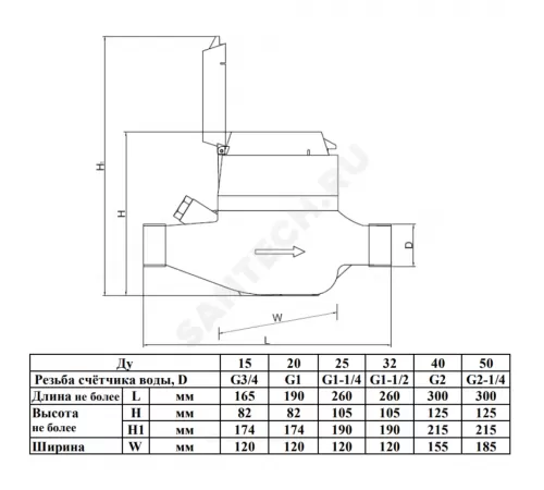 Счётчик х/в крыльчатый многоструйный Ду 40 Ру16 Qn=10 м3/ч 50С L=300мм резьба В/К Пульсар М Тепловодохран Н00003511