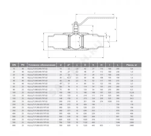 Кран шаровой сталь КШ.Ц.П Ду 15 Ру40 п/привар L=200мм полнопроходной LD КШ.Ц.П.015.040.П/П.02