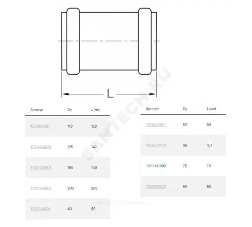 Муфта PP-H ремонтная бесшумная белая RAUPIANO PLUS Дн 110 б/нап в/к Rehau 11215141001