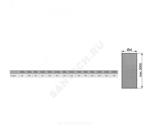 Воздуховод гибкий D100 L=1500мм гофрированный алюминий AURAMAX 10ВА1,5