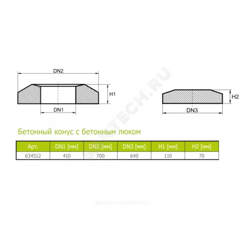 Люк бетон с бетонным конусом Ostendorf 634512