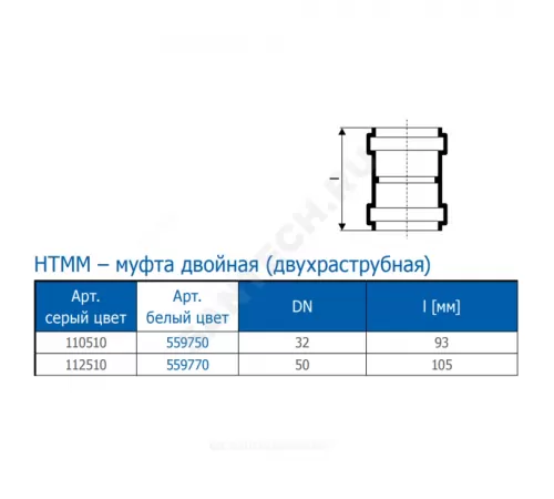 Муфта PP-H двухраструбная белая HT HTMMw Дн 50 б/нап в/к Ostendorf 559770
