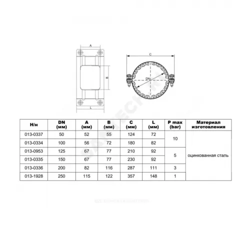 Хомут сталь SML Kombi Kralle Ду 125 усиливающий Strongman