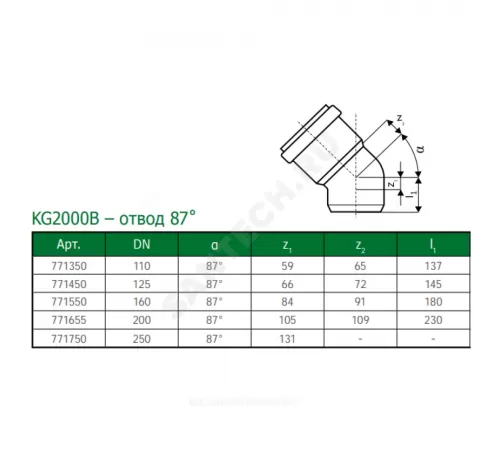 Отвод PP-MD зелёный KG2000 KG2000B Дн 125х87гр б/нап в/к Ostendorf 771450