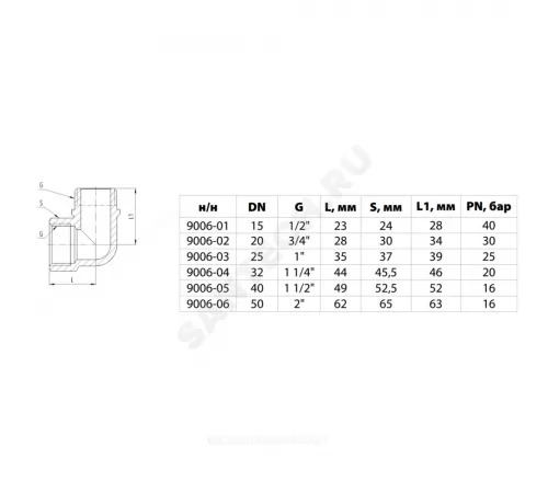 Угольник латунь никель реборда Ду 32 (1 1/4") ВР/НР 9006 ГОСТ 32585-2013 Aquasfera 9006-04