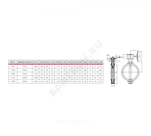 Затвор дисковый поворотный чугун R59W Ду 500 Ру16 межфл с редуктором диск чугун манжета EPDM Giacomini R59WX050
