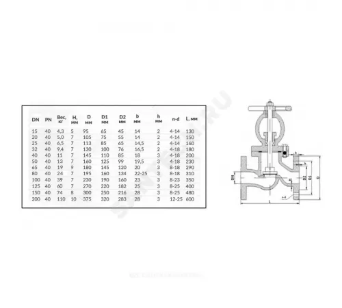 Клапан запорный сталь 15с22нж Ду 150 Ру40 Тмакс=425 оС фл HJCN