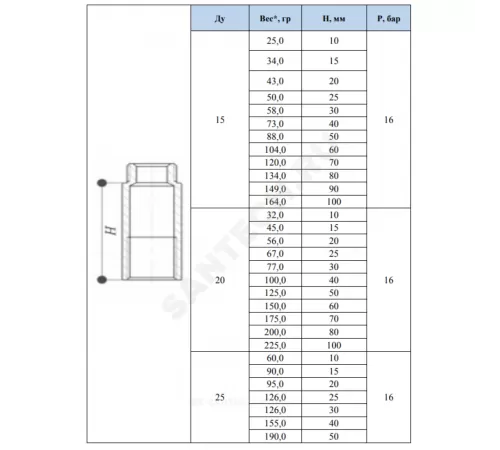 Удлинитель латунь хром Ду 20 (3/4") L=60мм ВР/НР SantechSystems
