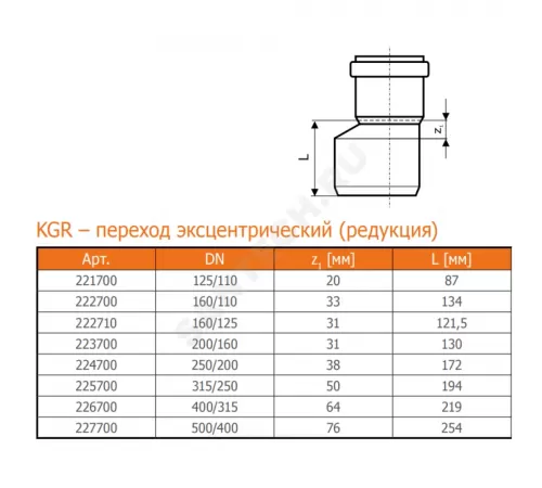 Переход НПВХ коричневый Дн 160х110 б/нап в/к KGR Ostendorf 222700
