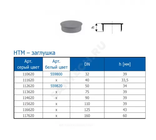 Заглушка PP-H серая HT HTM Дн 90 б/нап Ostendorf 114620