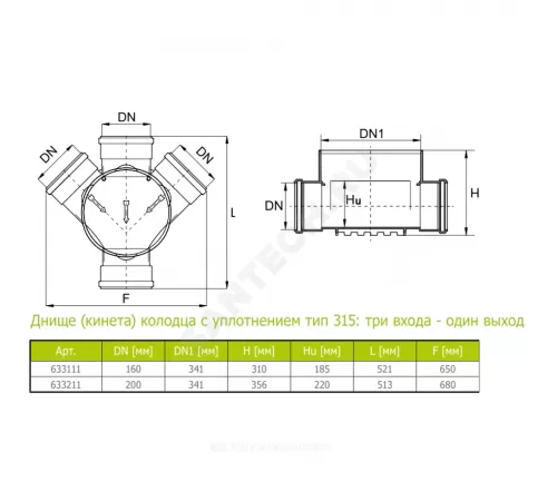Днище (кинета) колодца (ПП) три входа-один выход 315/160мм тип 315 Ostendorf 633111