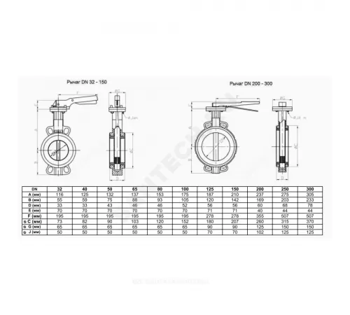 Затвор дисковый поворотный чугун 497B Ду 50 Ру16 межфл с рукояткой диск чугун манжета EPDM Zetkama 497B050C67