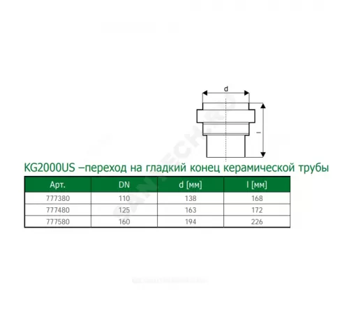 Переход PP-MD на гладкий конец керамической трубы зелёный KG2000 KG2000US Дн 125 б/нап в/к Ostendorf 777480