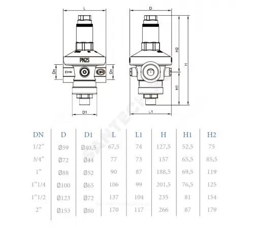 Регулятор давления