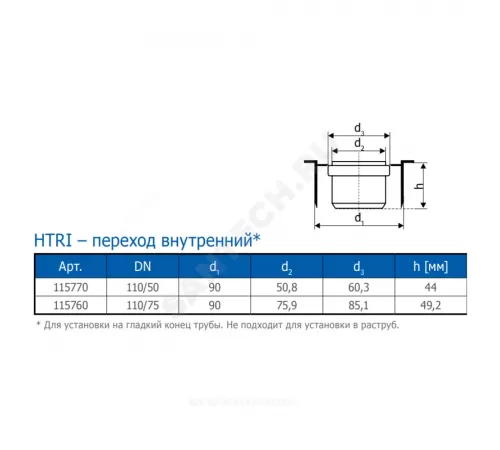 Переход PP-H внутренний серый HT HTRI Дн 110х50 б/нап для установки в раструб Ostendorf 115770