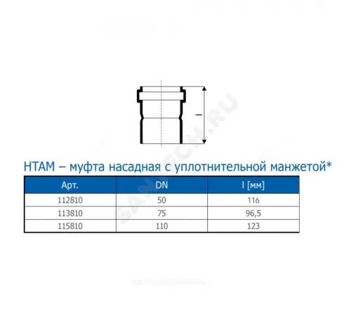 Муфта PP-H насадная с уплотнительной манжетой серая HT HTAM Дн 110 б/нап в/к Ostendorf 115810